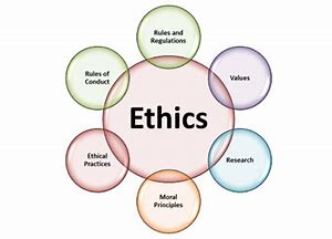 Data Ethics: Navigating the Ethical Challenges in the Age of Data